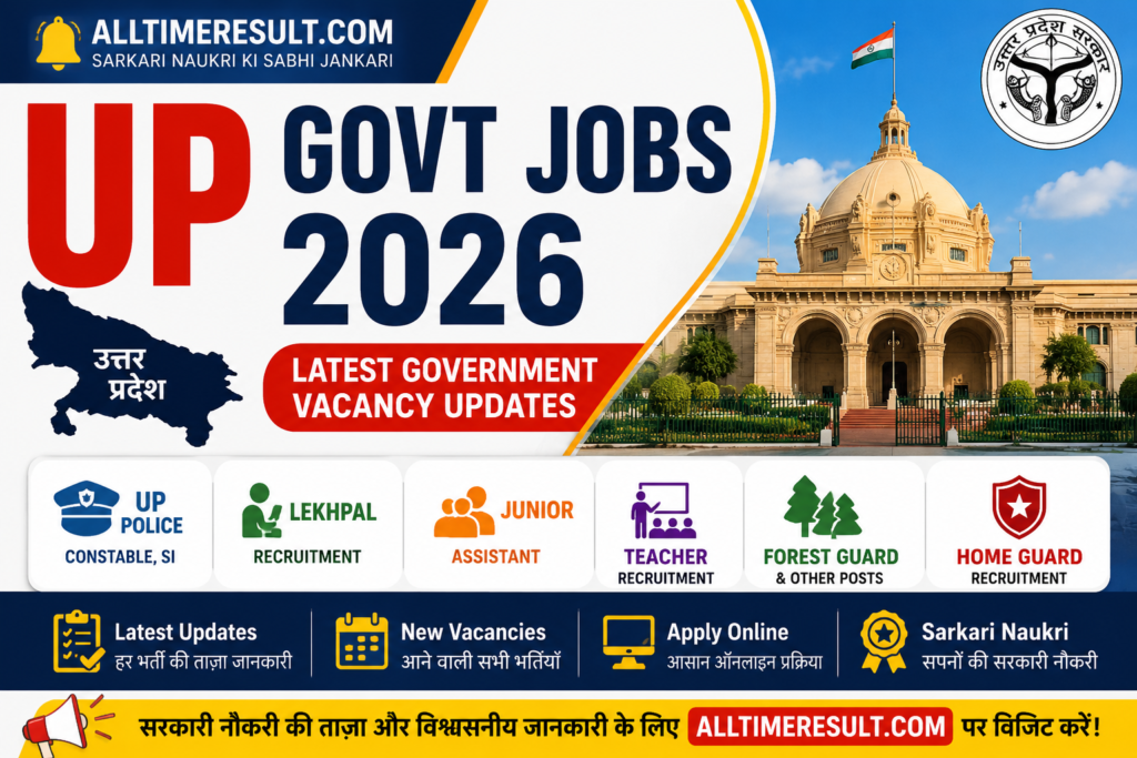 UP Govt Jobs 2026