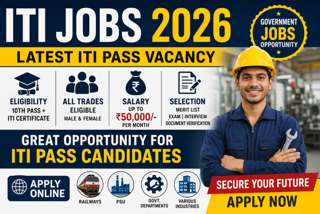 ITI Jobs 2026
