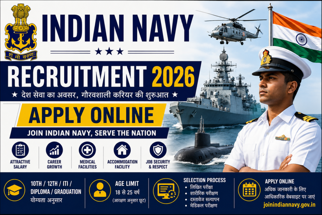 Indian Navy Recruitment 2026 Apply Online, Eligibility, Age Limit, Selection Process