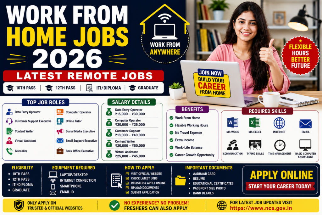 Work From Home Jobs 2026