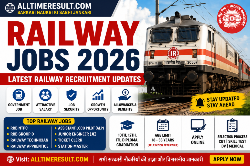 Railway Jobs 2026