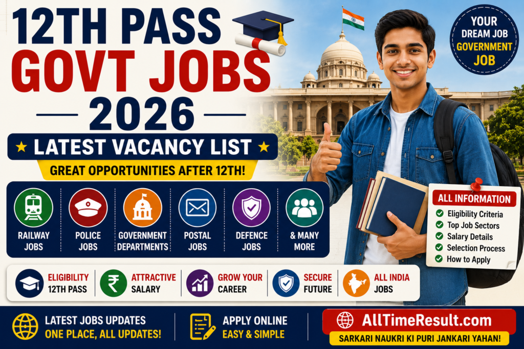 12th Pass Govt Jobs 2026