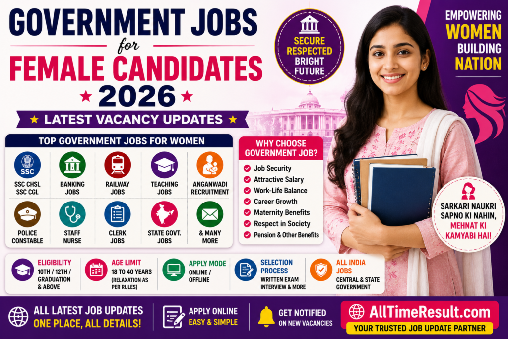 Government Jobs for Female Candidates 2026