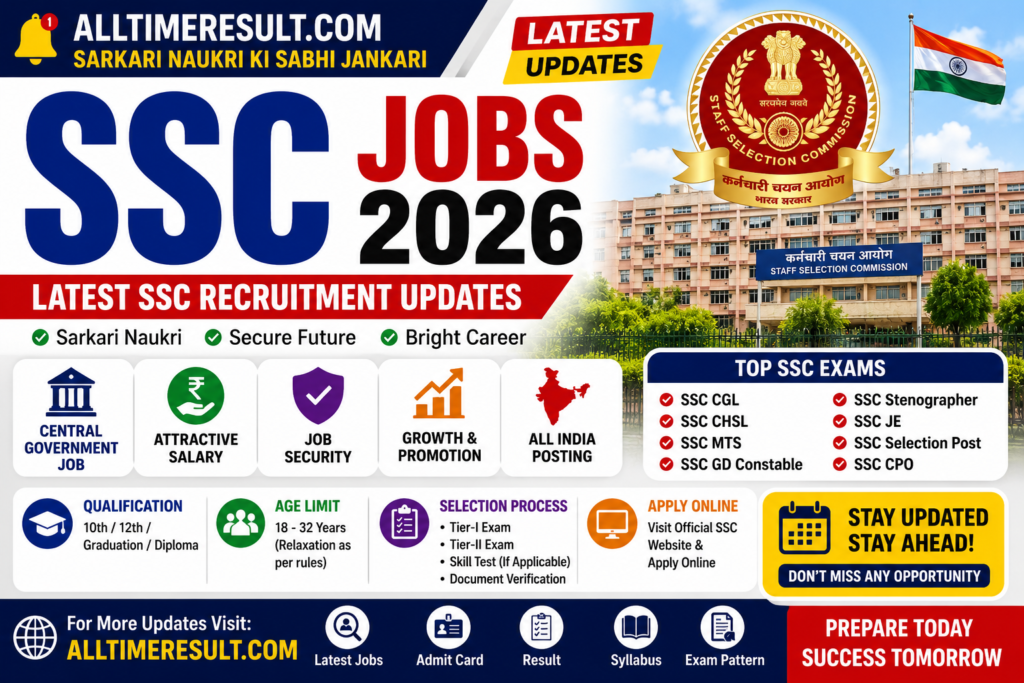 SSC Jobs 2026