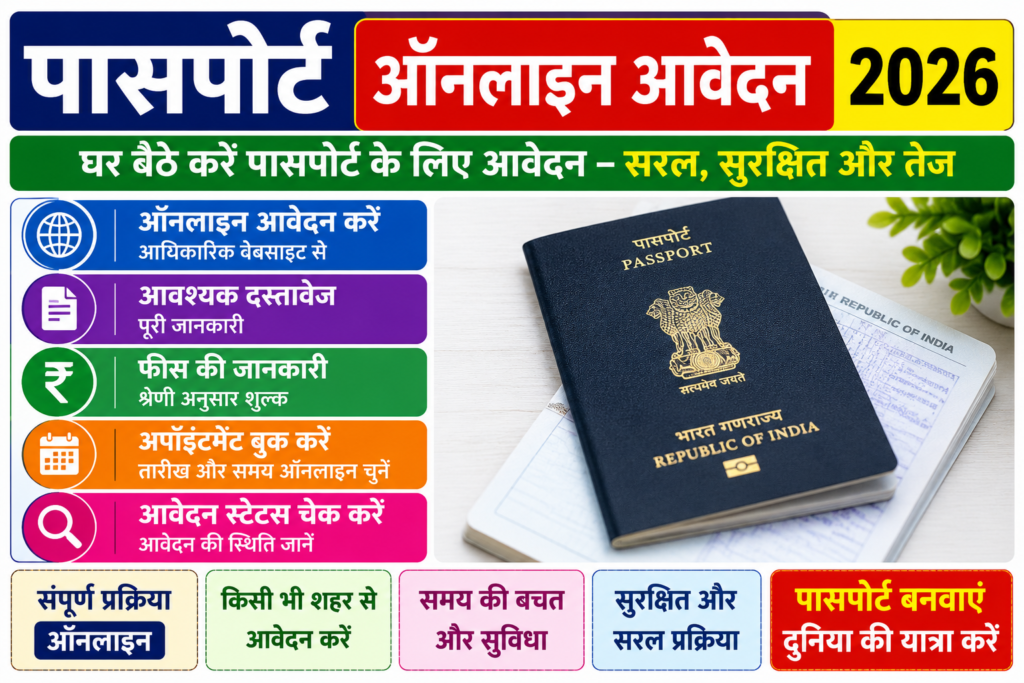पासपोर्ट ऑनलाइन आवेदन 2026
