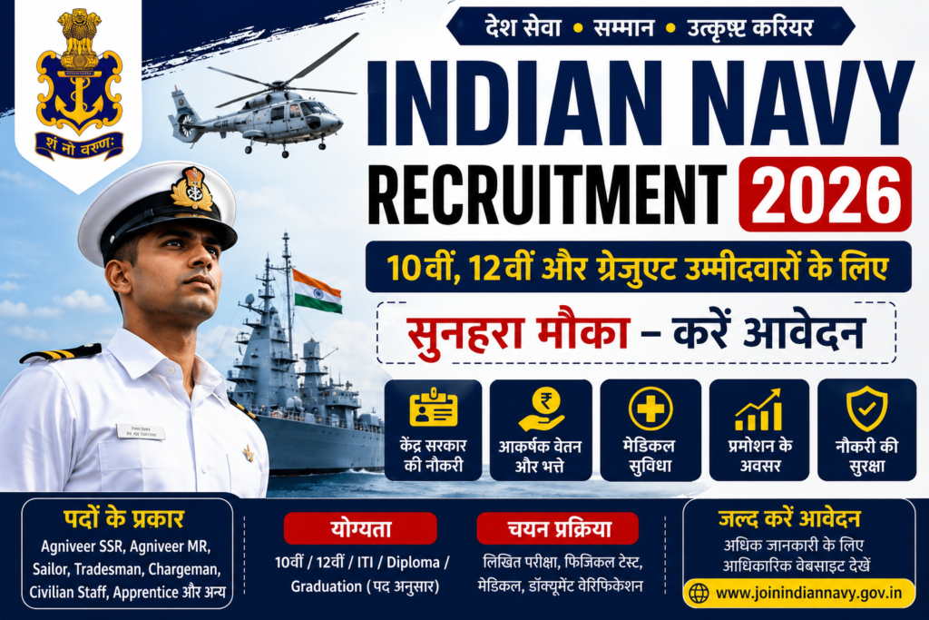 Indian Navy Recruitment 2026 Apply Online