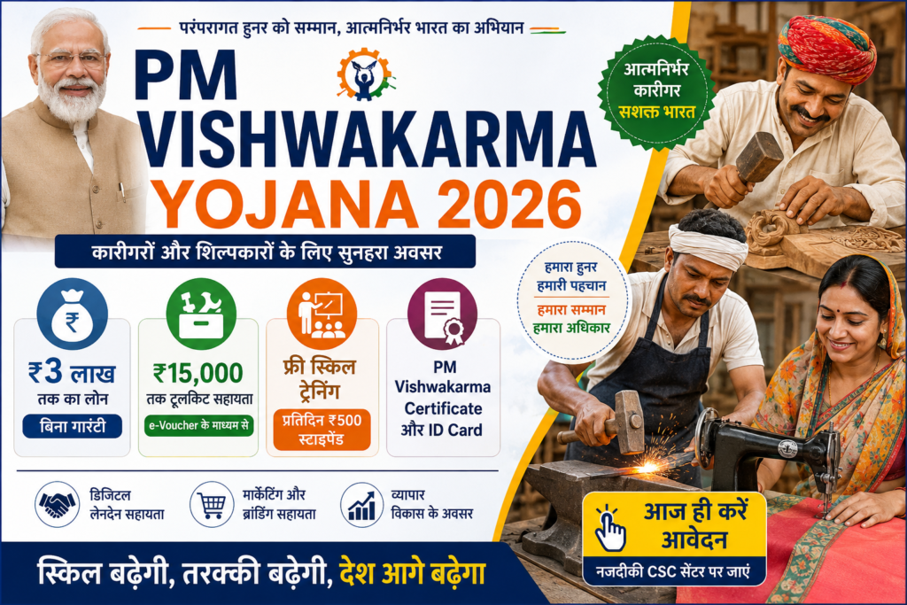 PM Vishwakarma Yojana 2026 Apply Online
