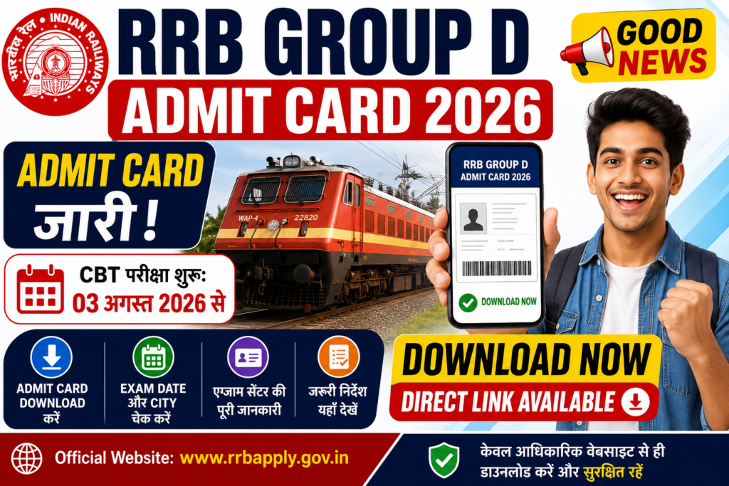 RRB Group D Admit Card 2026 Download