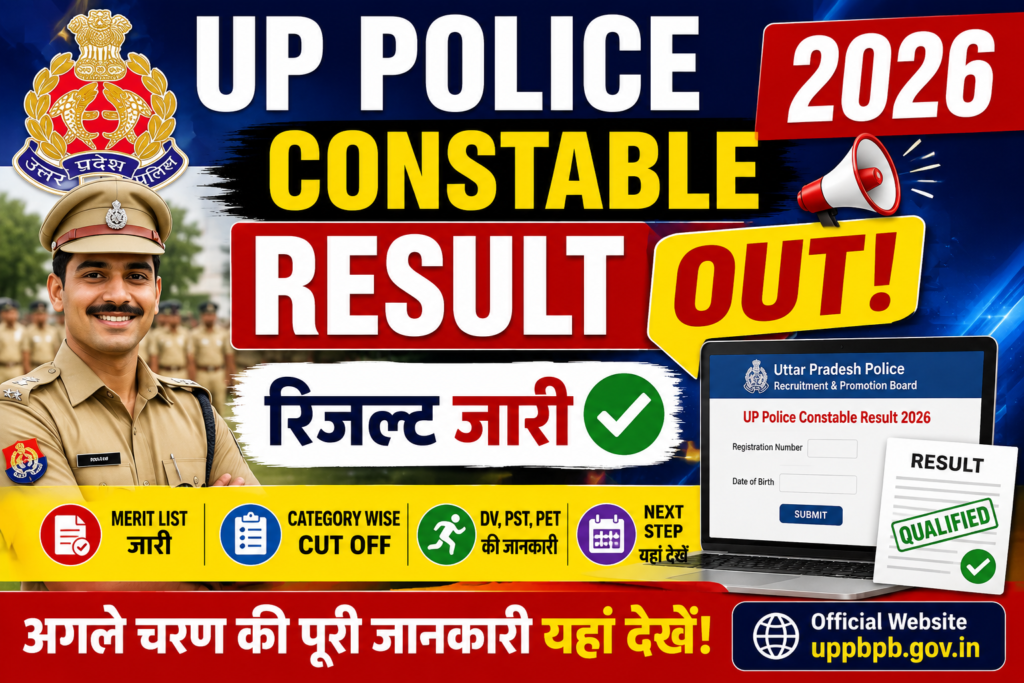 UP Police Constable Result 2026 Out