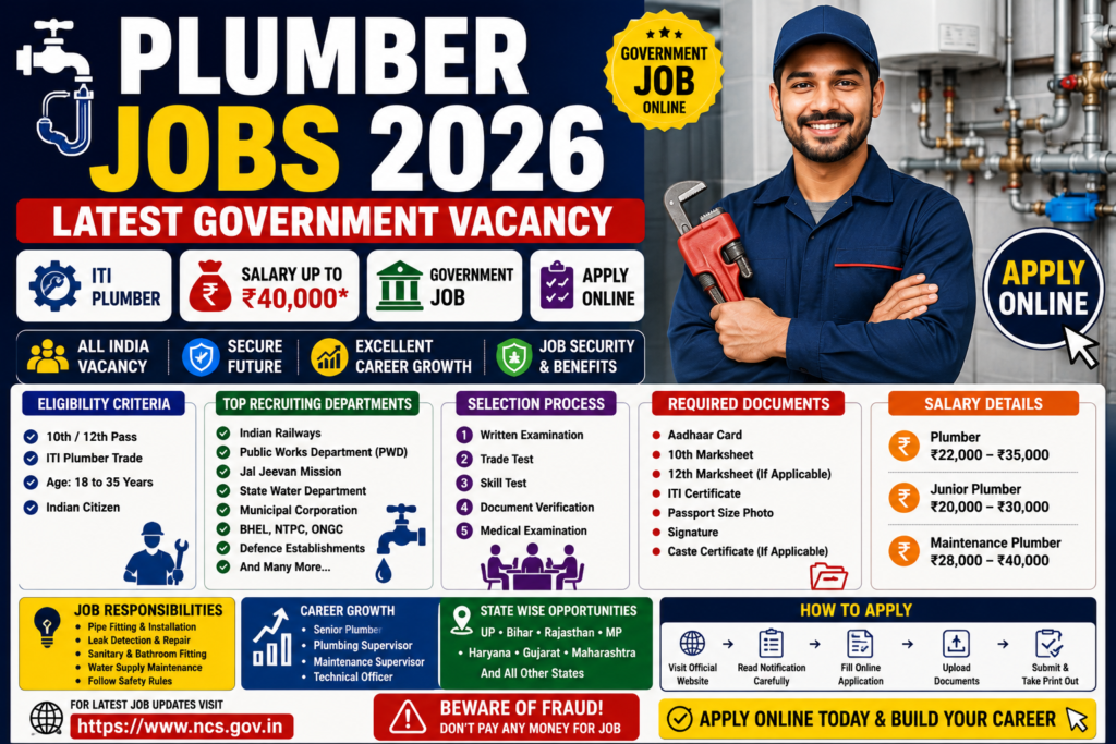 Plumber Jobs 2026