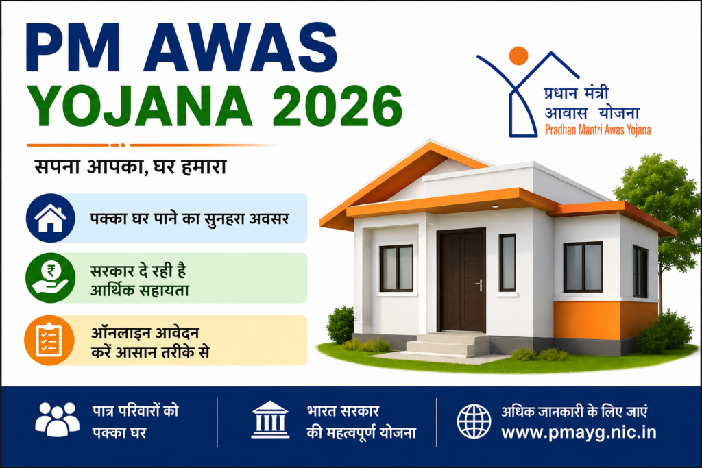 PM Awas Yojana 2026