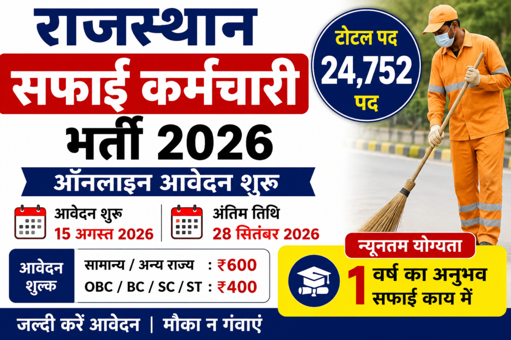 Rajasthan Safai Karamchari Recruitment 2026 Online Form