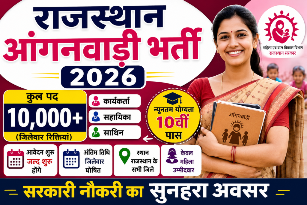 Rajasthan Anganwadi Recruitment 2026