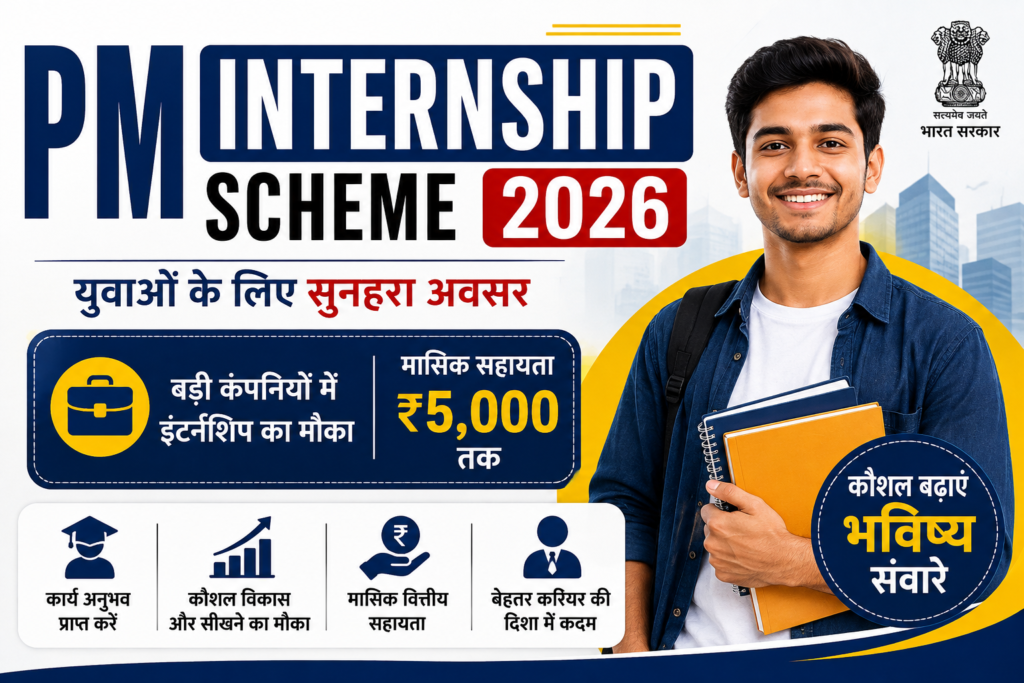PM Internship Scheme 2026 Apply Online