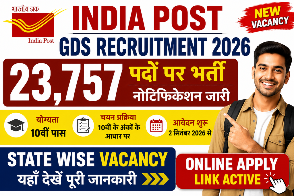  India Post GDS Bharti 2026